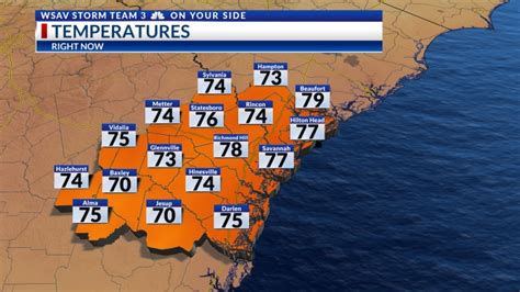 wtoc savannah weather